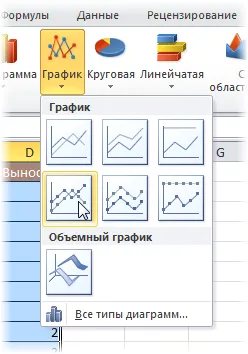 Laboratóriumi munkarend, hogy az Excel az oktatásban