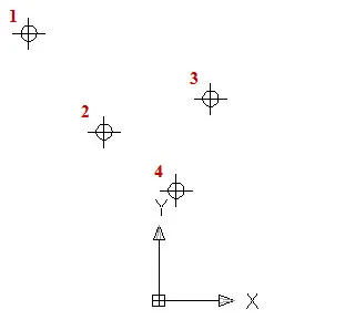 Cursuri autocad - determinarea coordonatelor punctelor și fixarea acestora în desen