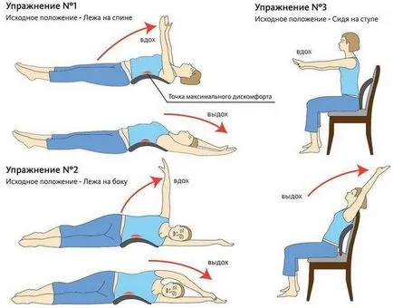 Osteochondrosis kezelése a nyaki-háti gerinc az otthoni emberek jogorvoslatok,