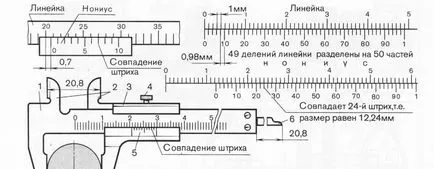 Инспекция и измервателни инструменти - струг сделка