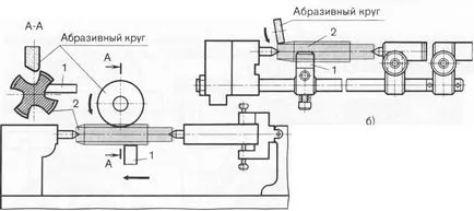 Инспекция и измервателни инструменти - струг сделка