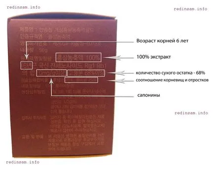 Корейски червен женшен на въпроси и отговори