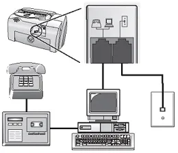 MFP HP all-in-one sau un aparat fax - defect asociat cu trimiterea și