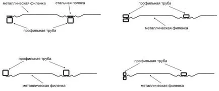 метален панел