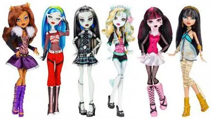 Világ Toy Monster High babák, áttekintése, leírás