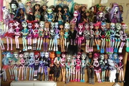 Világ Toy Monster High babák, áttekintése, leírás