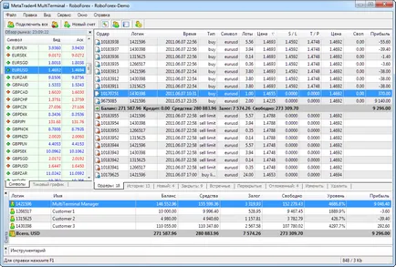 Metatrader4 multiterminal