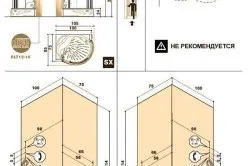 Instalarea cabinelor de duș de diferite modele