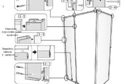 Instalarea cabinelor de duș de diferite modele