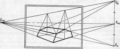 Ábrázoló geometria művészek