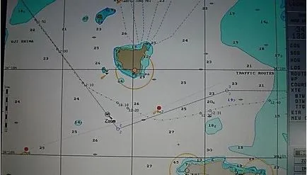 A navigációs információs rendszer ECDIS vízi közlekedés