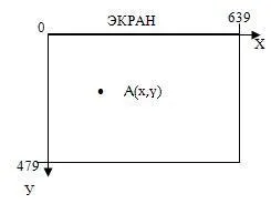 Неофициален сайт на средно училище №9 гр