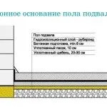 мазета споразумение