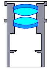 окуляра телескоп