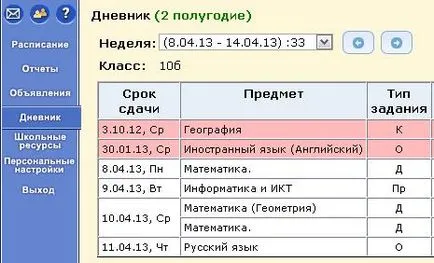 Официален сайт MBOU училище №32 Нижни Тагил - информационна система - мрежа на града