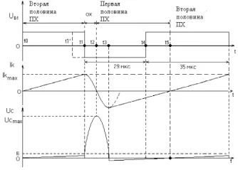 кратко резюме