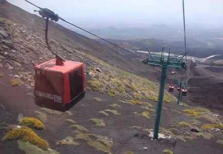 Gyönyörű és veszélyes vulkán Etna Szicíliában