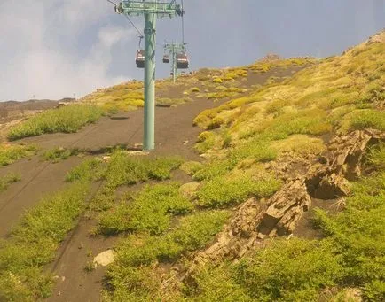 Gyönyörű és veszélyes vulkán Etna Szicíliában