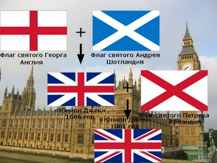 Amennyiben ment a brit zászló