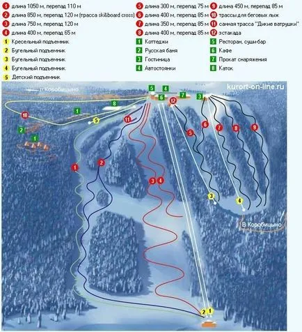 Почивка на ски пистите в Korobitsyno