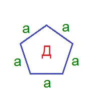 site-ul personal Sorokina Lyudmila Vladimirovna - div st