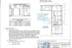 Replan MNIITEP - catalog de soluții standard proiectate Gup, coordonare