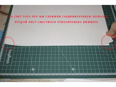 Свързването за бракуване албум със собствените си ръце в майсторски клас