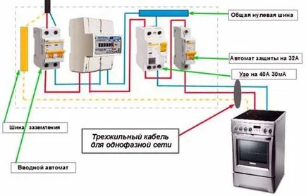 Свързване с електрическа печка му ръце сечение на кабела диаграми видео