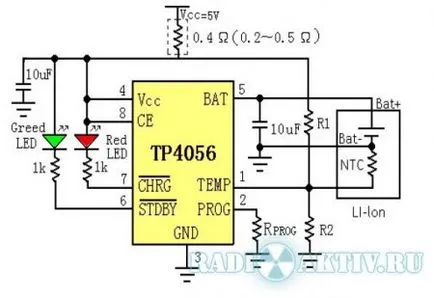 Banca de alimentare cu mâinile lor - radioactivitate - toate pentru radioamatorilor