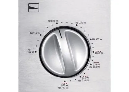 Consumul de energie de microunde în kilowați