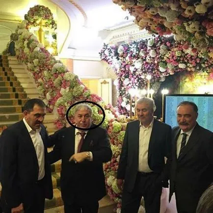 Post „a fő vevők az ukrán leányvállalata Sberbank” a chelovek_v_chernom blog