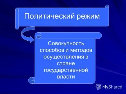 Представяне на демокрацията, основните му характеристики и стойности на урок 15