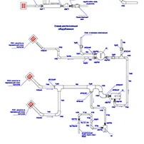 fântâni de design și cascade