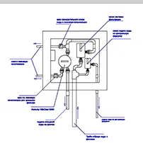 fântâni de design și cascade