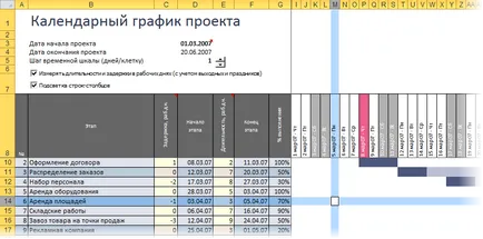 Proiectul Gantt folosind formatarea condițională