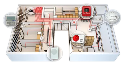 Proiectare de alarmă de incendiu și sistemul său - instalare și norme