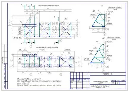 proiect de semnalizare - mai ales atunci când se iau în considerare toate structurile de publicitate de fabricație