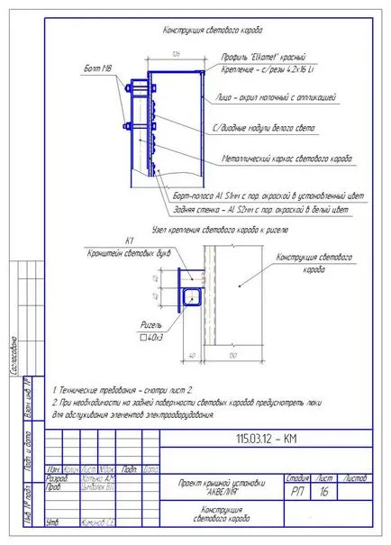 proiect de semnalizare - mai ales atunci când se iau în considerare toate structurile de publicitate de fabricație