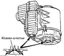 Проверете въздушния филтър