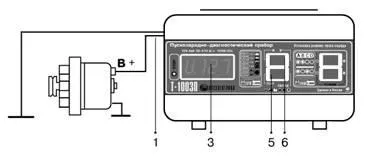 Startingcharging-tester T-1003p, platforma de conținut