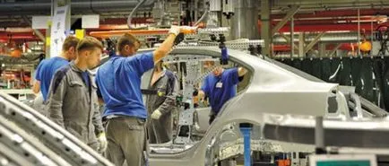 Fabricarea autovehiculelor, industria de automobile