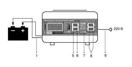 Startingcharging-тестер т-1003p, платформа съдържание