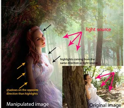Titkok létre fotó manipuláció - az árnyék és a fény, a tanulságok