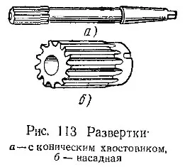 Găuri cilindrice Implementarea