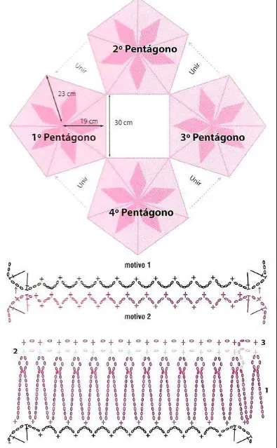 Pentagon circuite de selecție cârlig