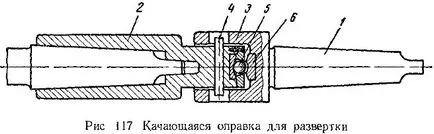 Găuri cilindrice Implementarea