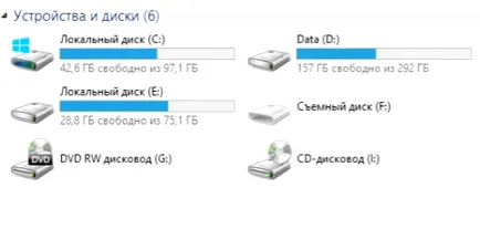 Битови системи, 64 или 86, като се научат и тест