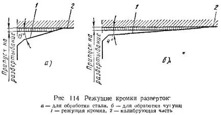 Găuri cilindrice Implementarea