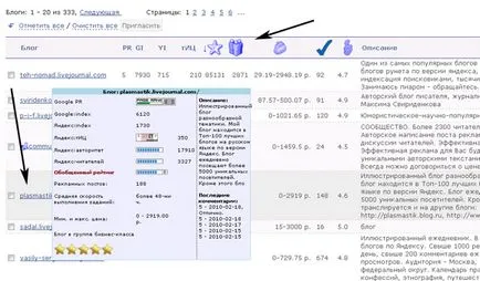 Munkavégzés szolgáltatás Blogun (blogun) A promóciós és reklám