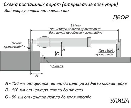 Szárnyas kapuk a kezüket, gördülő hi-tech